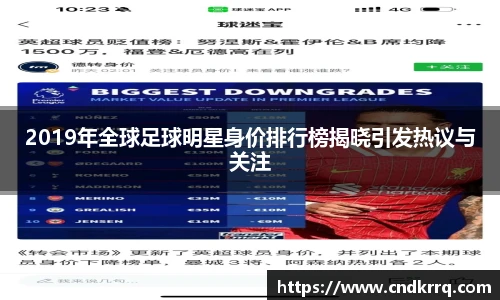 2019年全球足球明星身价排行榜揭晓引发热议与关注