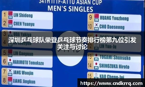 深圳乒乓球队荣登乒乓球节奏排行榜第九位引发关注与讨论